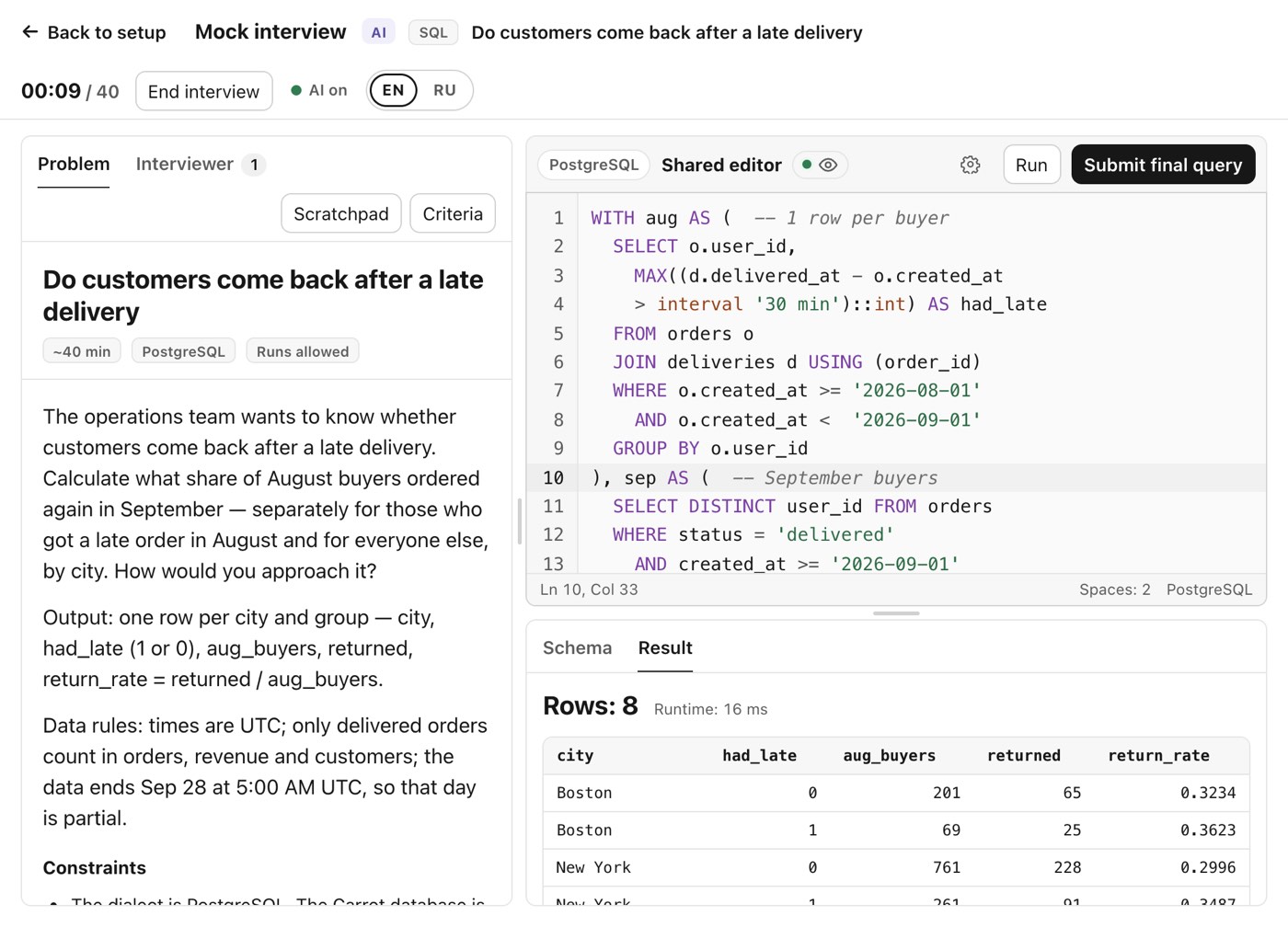 The mock interview screen, SQL section: the task “Do customers come back after a late delivery” on the left, a shared PostgreSQL editor with a query on the right, and the result table below it.